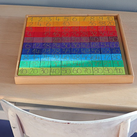 Calculer avec les couleurs - 200 pièces GRIMM's