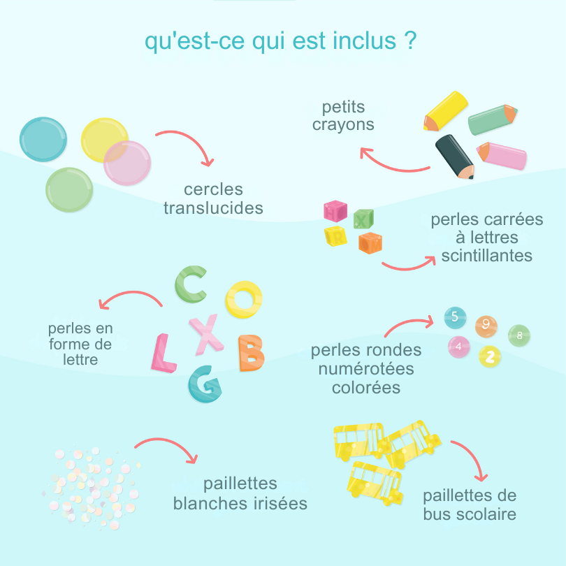 Glo Pals Fun Fillers pour bouteille et jeu sensoriel - ABC