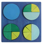 Cercles de fractions GRIMM's