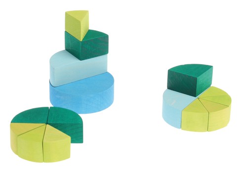 Cercles de fractions GRIMM's