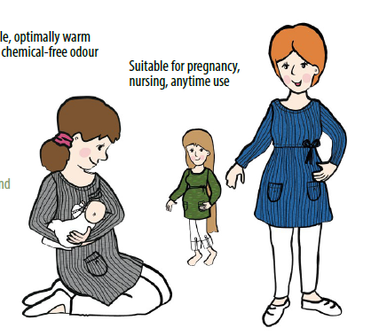 MaM MotherHood Tunique Femme en laine - coloris 2024