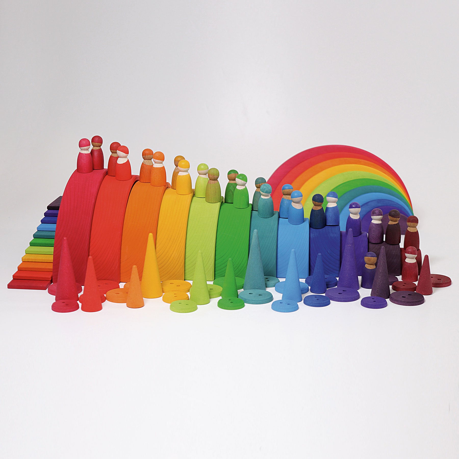 FAQ sur les jouets en bois Grimm's