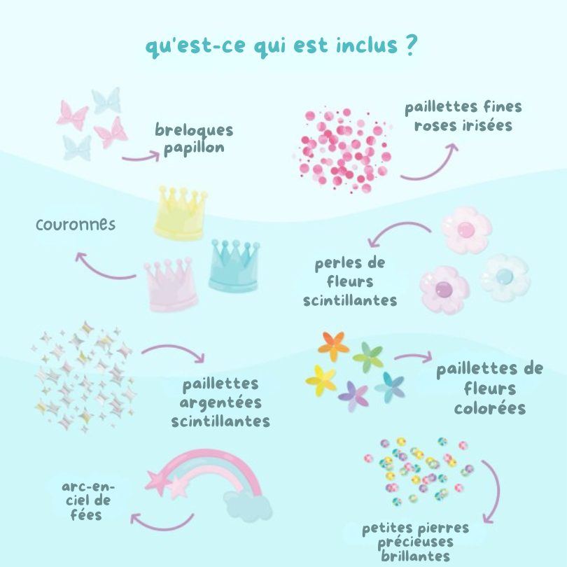 Glo Pals Fun Fillers pour bouteille et jeu sensoriel - Fées