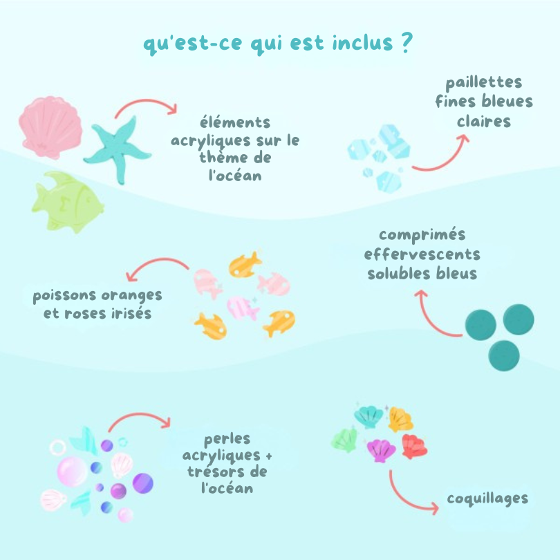 Glo Pals Fun Fillers pour bouteille et jeu sensoriel - Océan