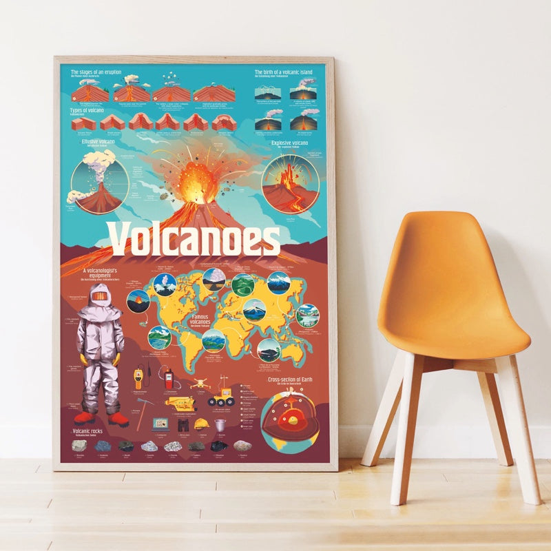 Poppik Poster pédagogique Les Volcans + 51 autocollants 7-12 ans
