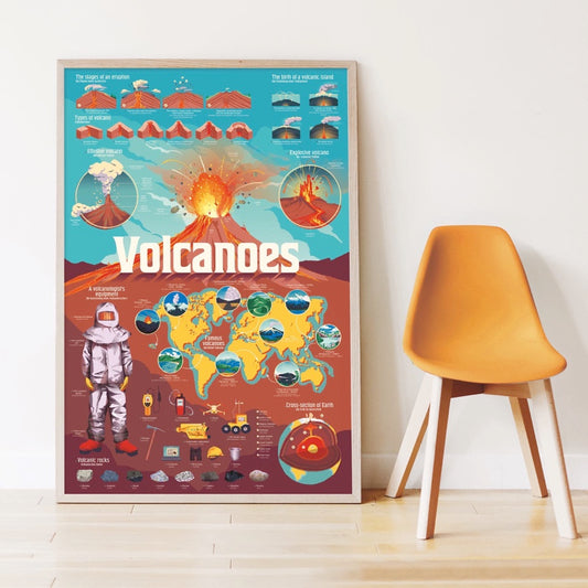 Poppik Poster pédagogique Les Volcans + 51 autocollants 7-12 ans
