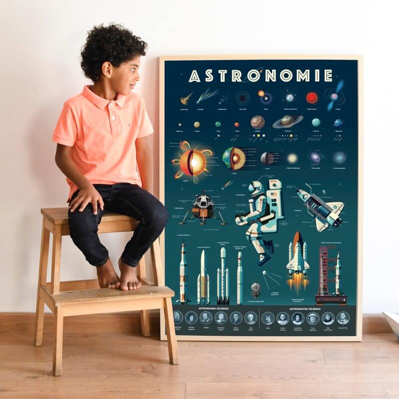 Poster géant + 40 stickers Astronomie Poppik