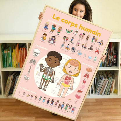 Poster géant + 49 stickers Le corps humain Poppik