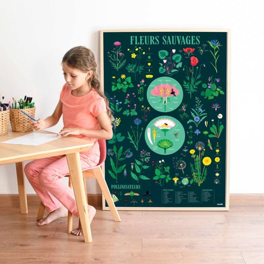 Poster pédagogique Jardin Botanique - 72 autocollants Poppik