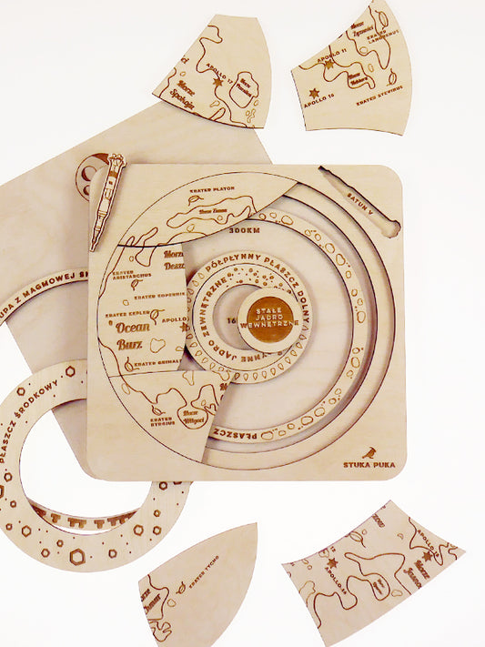 Puzzle Stuka Puka Les couches de la Terre
